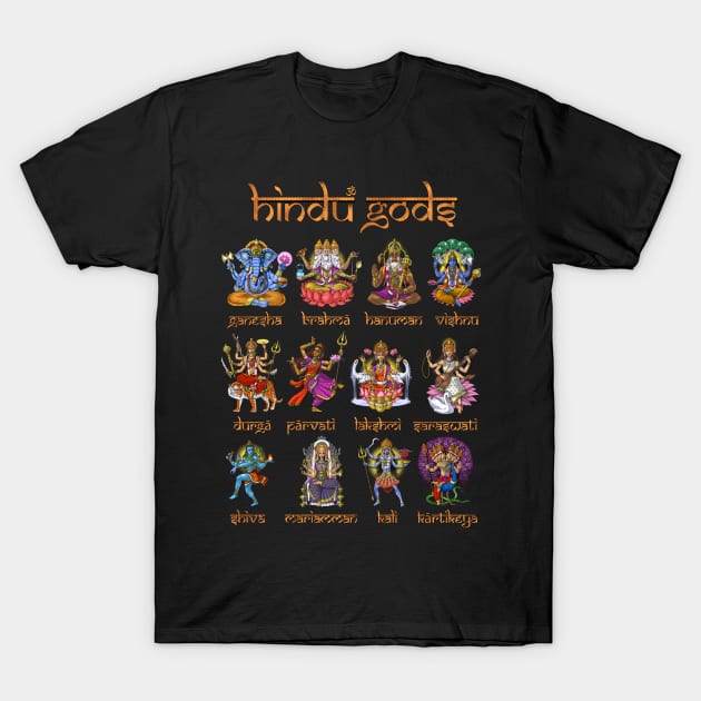 Hinduism Gods and Goddesses T-Shirt by underheaven